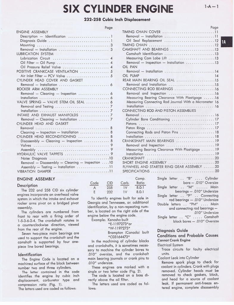 n_1973 AMC Technical Service Manual023.jpg